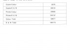 Page Counter
